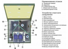 ТОПАС 15